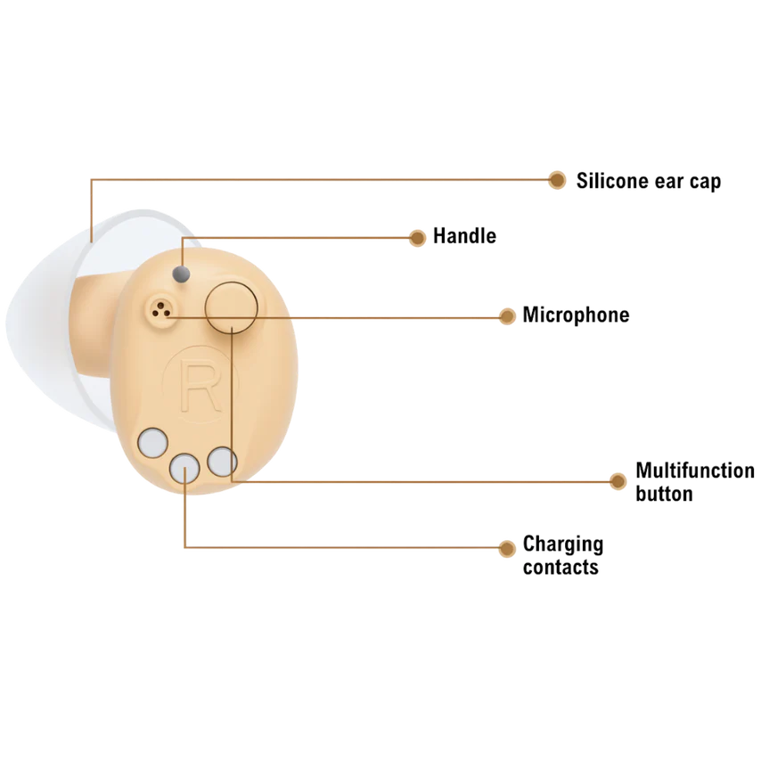 🔥 Hear Better Without Anyone Knowing 👂Noise Reducing Rechargeable Invisible Hearing Aids
