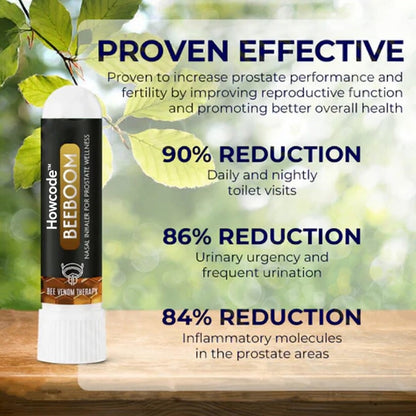 Howcode™Nasal Inhaler for Prostate Health-Regain Your Confidence✨