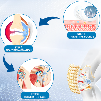 ✨KUBOZN® Hyaluronic Joint Relief Microneedle Patch