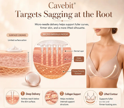 Cavebit Breast Boost & Firm Micro‑Needle Patches